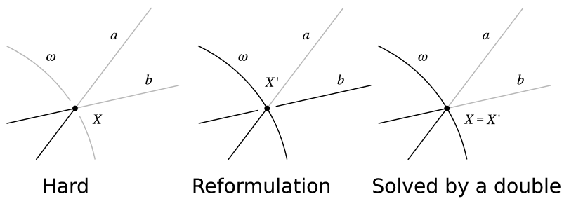 Figure 1 of AlphaGeometry (Nature 2024) — neuro-symbolic loop where the language model proposes auxiliary geometric constructions to unblock the symbolic deduction engine