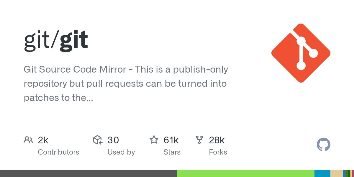 GitHub social card for the git/git repository — the canonical source for the prepare-commit-msg hook this tutorial extends