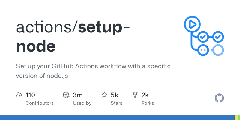 actions/setup-node GitHub repository banner, the canonical Action used to install a specific Node.js version on the runner with built-in npm caching.