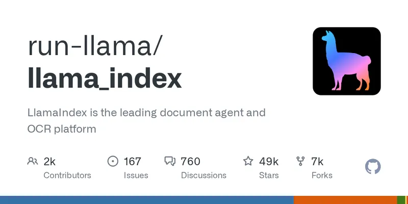run-llama/llama_index GitHub repository banner — the canonical source repo for LlamaIndex's data-connector and retrieval primitives discussed in this section.