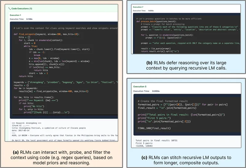 Figure 4 of arXiv:2512.24601 — code-example excerpt showing the RLM Python-REPL pattern in practice