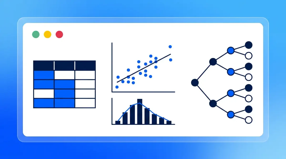 Scaler AI / ML programme module-1 platform graphic from the Scaler programme page — a browser-frame mockup showing a confusion-matrix table, a scatter-plot regression, a histogram, and a decision-tree diagram