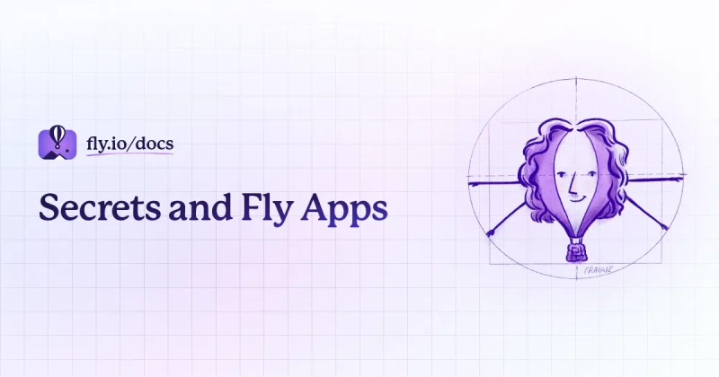 Fly.io secrets management documentation page on fly.io showing the fly secrets set command used to inject SLACK_BOT_TOKEN and ANTHROPIC_API_KEY into the scheduled machine