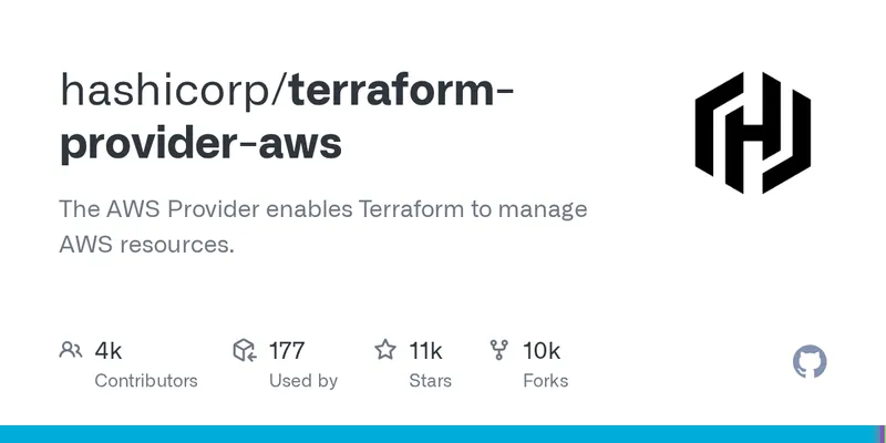 hashicorp/terraform-provider-aws GitHub repository banner, the canonical source for the AWS provider used in this tutorial's HCL configuration.