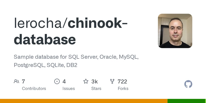 GitHub repository lerocha/chinook-database README showing the Chinook sample database supported engines list including PostgreSQL alongside SQL Server, MySQL, SQLite, Oracle, and DB2